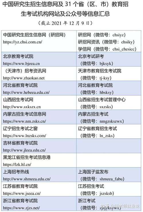 四六级准考证官网打印入口2022 (四六级准考证官网打印入口2022下载)