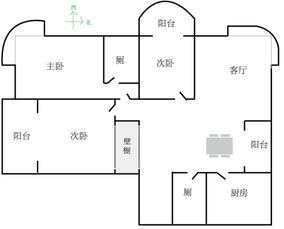 房屋缺东南角,风水怎么补 