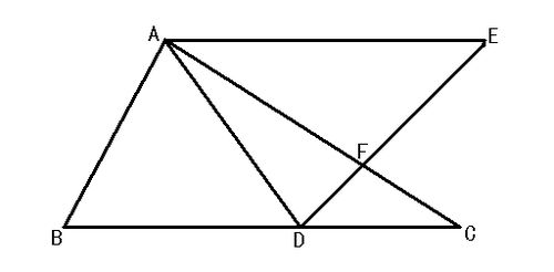 将含有30度角的三角尺ABC与含45度角的三角尺ADE如图放置,若AE BC,则角DAC 快速回复我 