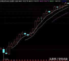 中国中药或被迫全面退出欧盟药品市场对哪些股票有影响