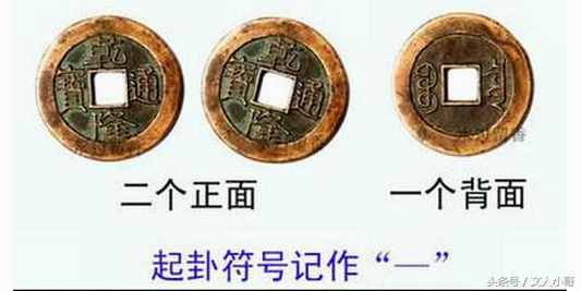 铜钱占卜方法 易经占卜为什么用三个铜钱