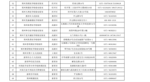 食品核酸第三方检测机构？自从解封开始,也就是从2022年12月9号开始检测核酸都不需