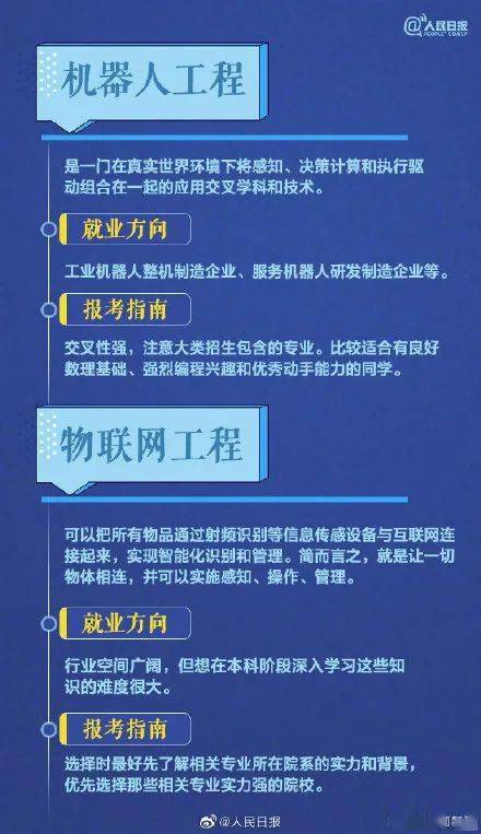 微思享 建议转存,用得上 高考志愿填报最全知识点 热门专业指南