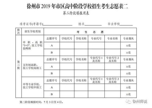 大学志愿表是什么样的(志愿表怎么填写样本2022)