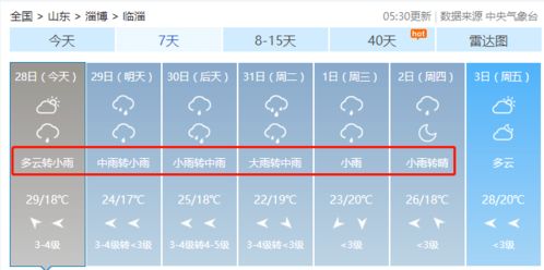 淄博发布天气预报 中到大雨局部暴雨 临淄的天气是