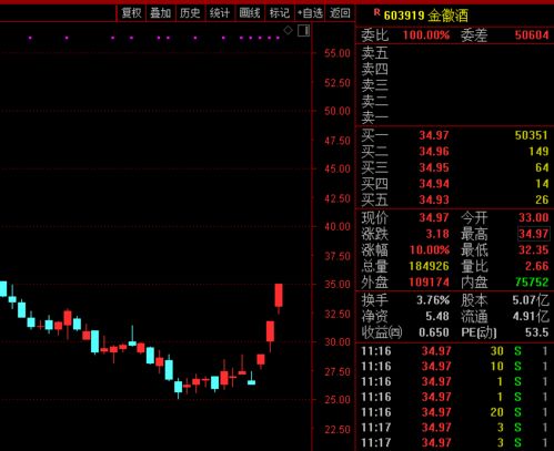 10万元股票涨停3次之后跌停3次余多少?