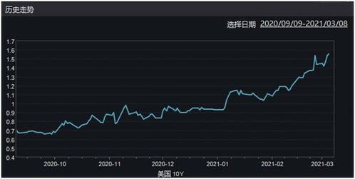 2022年9月30日(周一)股票正常开市吗?