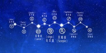 12星座的人应该如何买彩票 看看你的准不准 