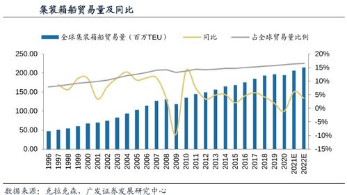 因纽特海股票是10月上市吗