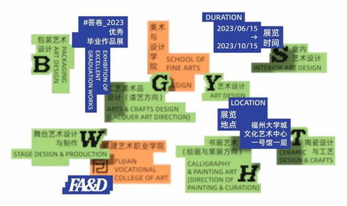 2023年福建艺术职业学院公开招聘公告，福州艺术职业学院是本科还是专科