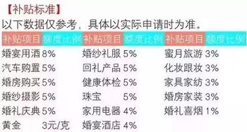 张家界单身的抓紧了 国家正式出手 逼婚 啦,比你爸妈更着急... 