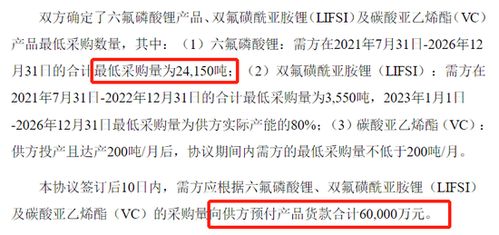 六氟磷酸锂价格暴涨3倍一货难求 龙头企业都要靠高价 长单抢货 