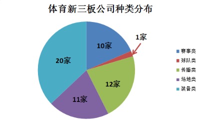 近十余家上市公司大股东迅速停止减持