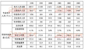 招聘保险电话销售话术(保险公司招聘销售人员话术技巧) 招聘保险电话销售话术 销售话术  第8张