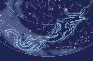 古老的中国星座,二十八星宿 下 ,对照看看你是哪类人 