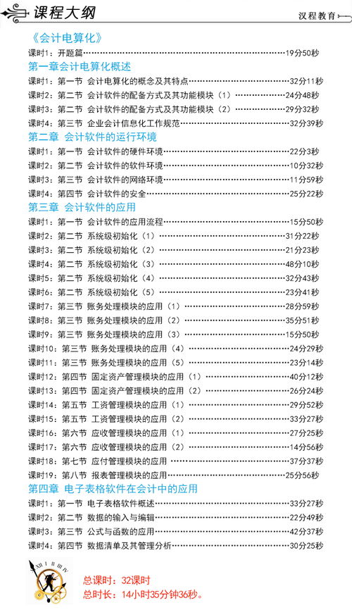 会计电算化,会计电算化是什么意思