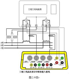 三相电能表校验仪主要性能特点 