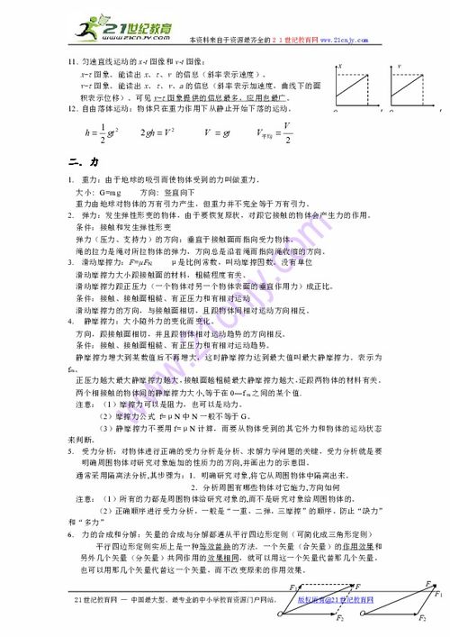 必修一物理基础知识总结下载 物理 