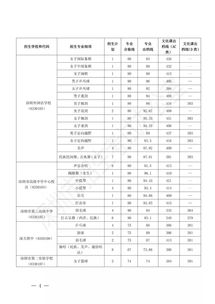 深圳十大高中排名,深圳高中排名一览表