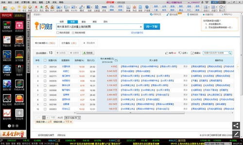 同花顺软件。一次炒股最低价钱是多少？