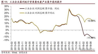 非盈利医院股份转让原则，是其他股东具有优先购买权，还是股权所有人可自行处理转让？