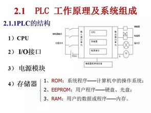 PLC维修,PLC电路内部工作原理和常见故障维修方法