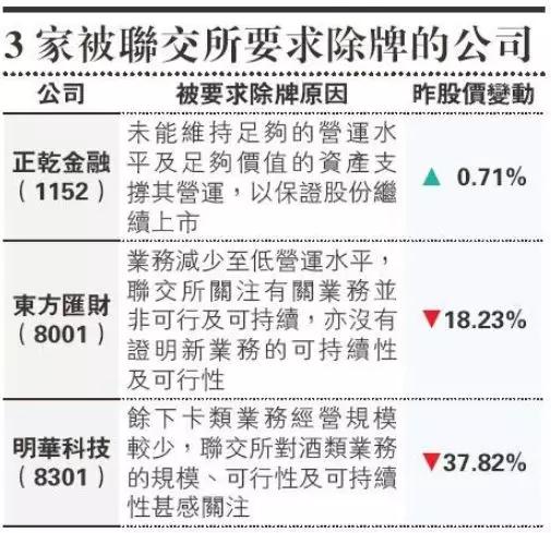 停牌是什么意思 一般股票要停牌多久