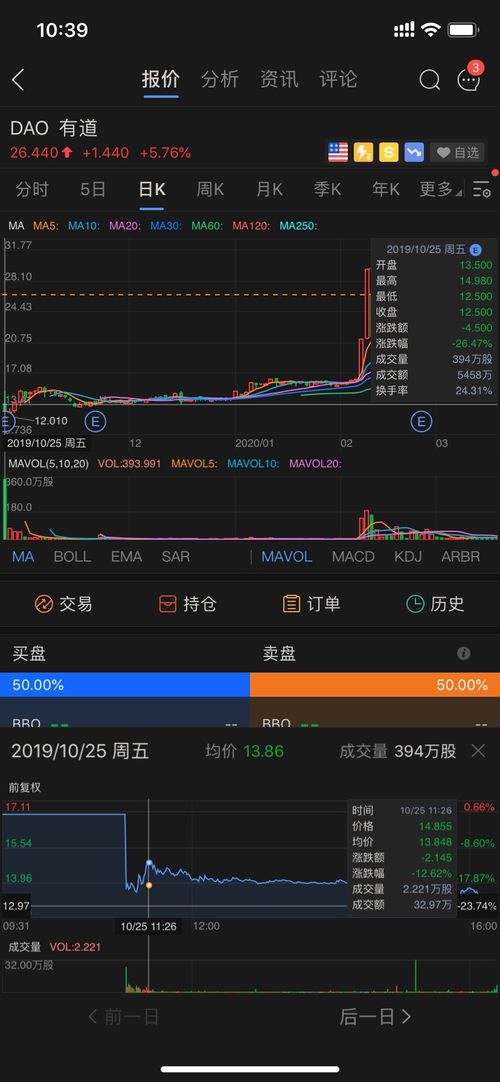 bdu百度一下买新股票“打新”有什么规定？