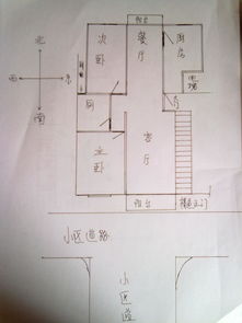 跪求风水大师看看这套房子可以买吗 