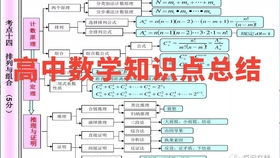 高中数学视频教程 高中数学运算方法讲解