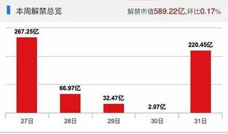 新股申购中签号还没公布但资金股份里已经有这笔款了是怎么回事