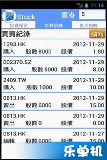 Stock Record 是什么意思？？