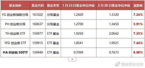 这三个字背后隐藏着一个大 秘密