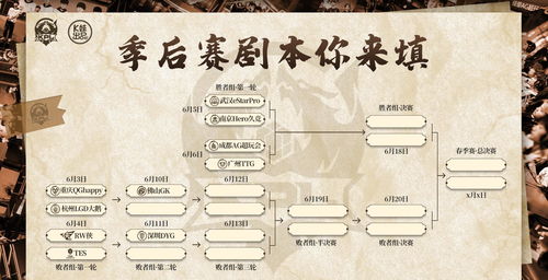 黄大仙解签1-100在线解签