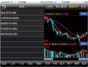 手机通达信有国金证券的吗