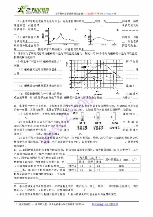 绿植养护实践报告范文,学习植物与植物生理有何意义？