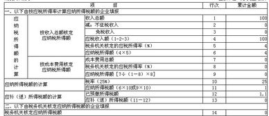 代持限售股的所得税如何缴纳