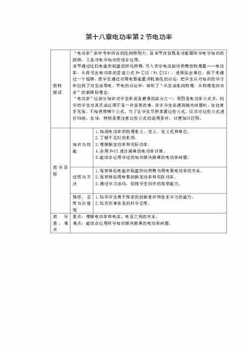关于举办2019年重庆市中学语文教师现场论文大赛的通知 