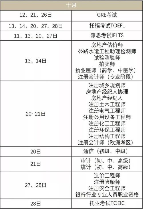 怎么能提前知道第二天影响股市的财经消息，如今天的热点房地产调控政策