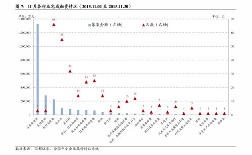 毫米波通信,毫米波通信有什么优点呢(图2)