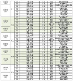 cba直播赛程表