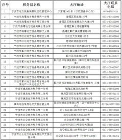 国税完税凭证在哪打印的呢