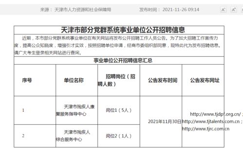 我刚进得公司没人交接工作，一塌糊涂，越做越不想做了，怎么办？我只有辞职了，但是辞职工资肯定不会给我