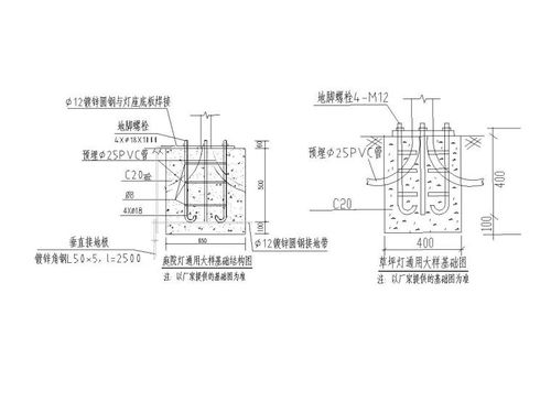 路灯基础接地规格什么要求(灯具设计规范接地pe线要求)