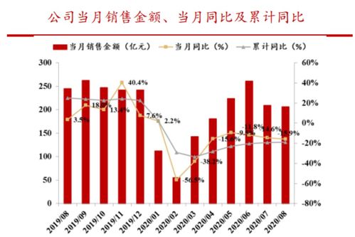 网龙游戏业务收入利润明显回暖，德邦证券维持买入评级