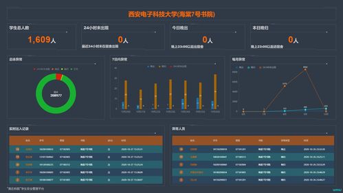 哪款查重系统更胜一筹？严格度对比分析