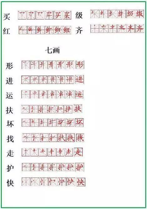 小学 生字 笔顺表 生字复习,强烈推荐