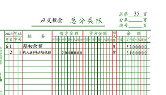 什么税需要预计应交税金?为什么要预计?