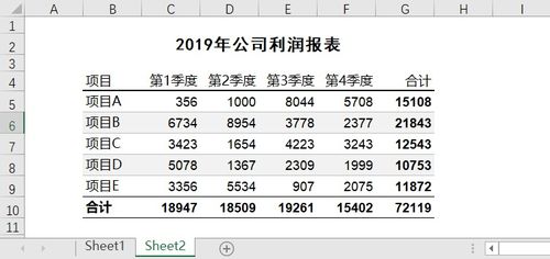 Excel基础 开始菜单概述