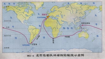 国际GPS大牌主力机 麦哲伦8200C评测 